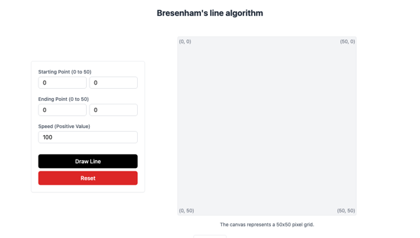 Bresenham Visualizer — screenshot